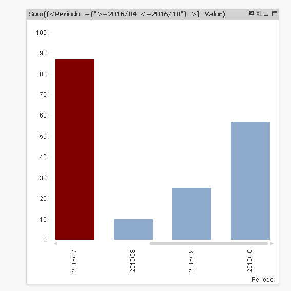 2017-01-30 18_40_43-QlikView x64 - [C__Furtado_Qlik_QlikView_Demos_Community_3 meses antes e 3 depoi.png